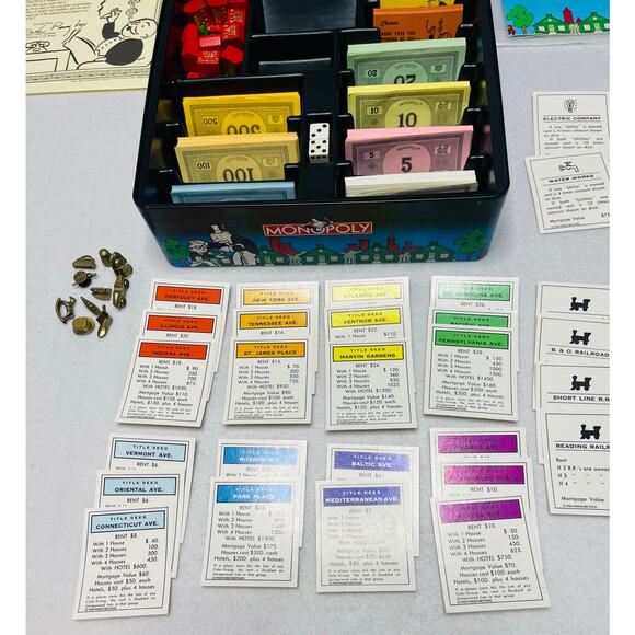 Vintage Monopoly 1935 Commemorative Edition 1985 Collectors Tin Complete - Picture 5 of 8